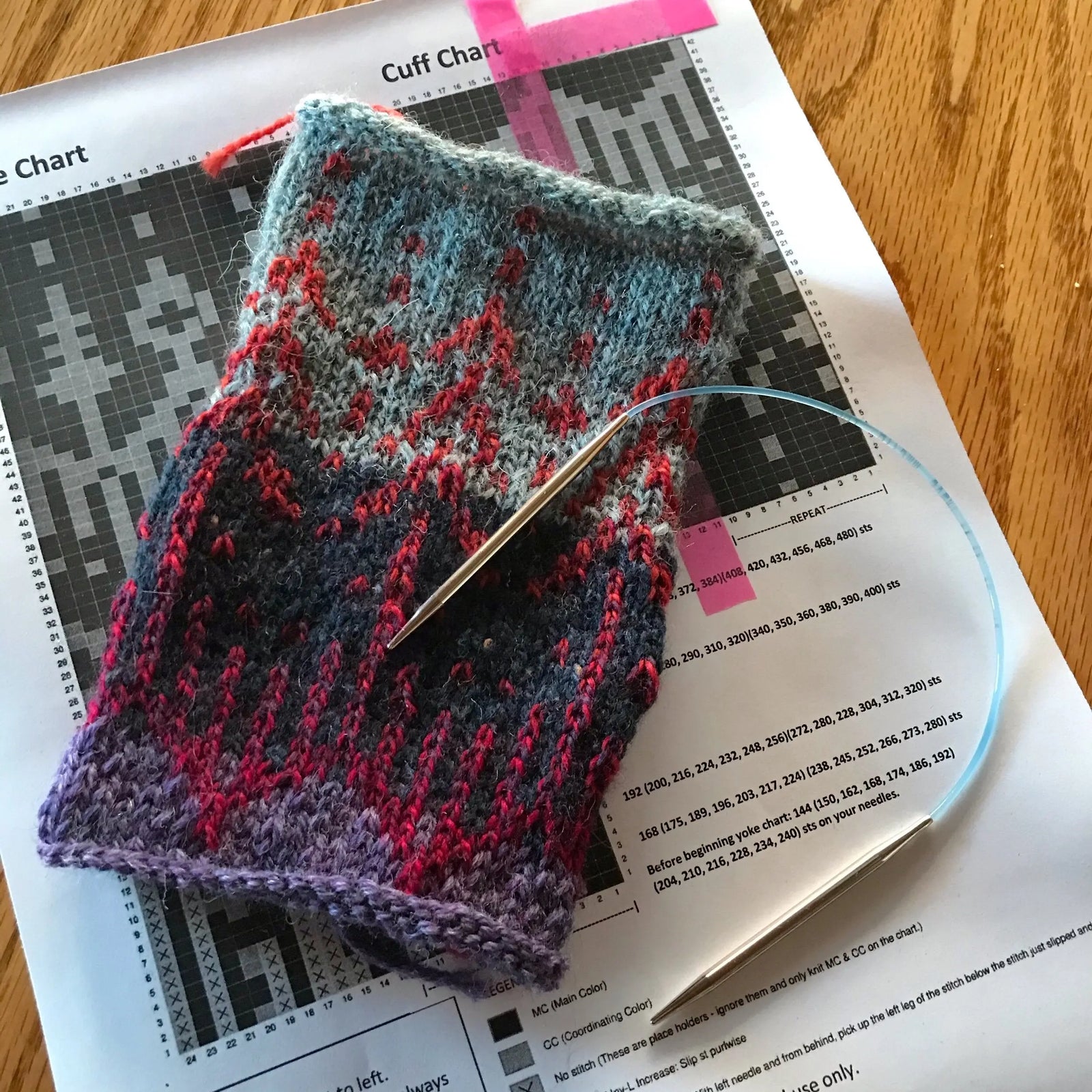 A MODEST PROPOSAL Yarn Folk